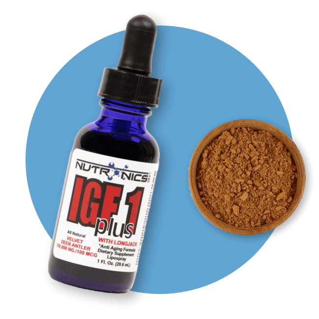A blue circle serves as a background for two items. On the left is a 1-ounce bottle of Nutronics IGF 1 plus, featuring a black dropper cap, a blue glass body, and a white label with red and black text that reads "NUTRONICS IGF 1 plus" and mentions ingredients such as "Velvet Deer Antler." To the right of the bottle, there is a small round wooden bowl filled with a fine brown powder, possibly a dietary supplement or herbal ingredient.