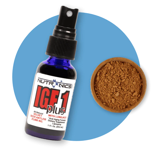 A blue circular background features a small, dark blue spray bottle labeled IGF1 plus, which contains an anti-aging formula made from all-natural velvet deer antler. The label includes the word "NUTRONICS" and highlights the product's concentration of 25,000 nanograms. Next to the bottle, there is a round wooden bowl filled with a fine, brown powder.