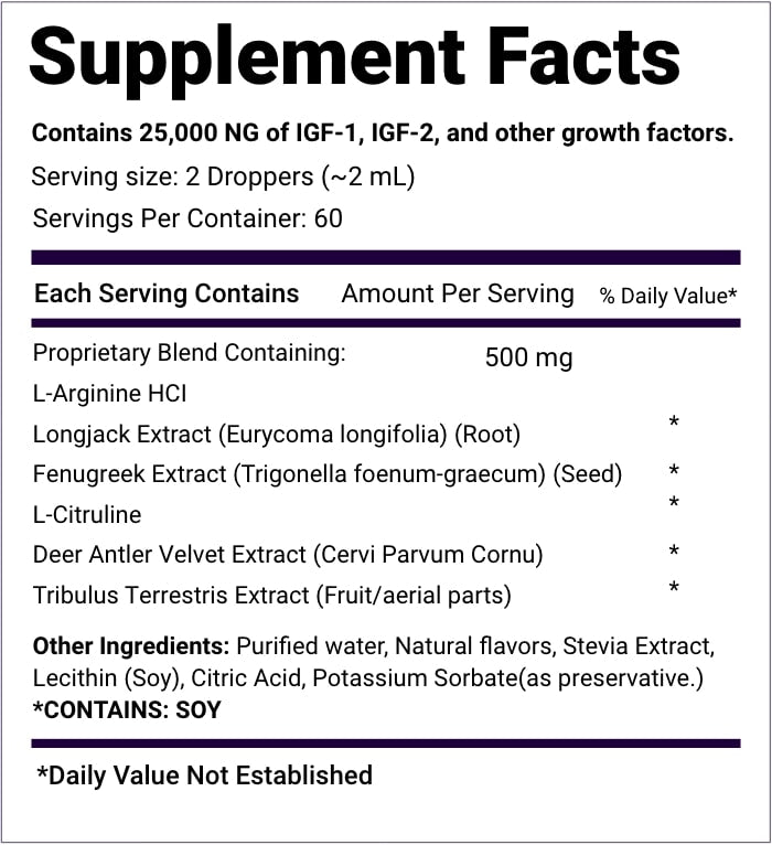 Supplement Facts label for a dietary product, includes 25,000 NG of IGF-1, IGF-2, other growth factors, 500 mg proprietary blend with L-Arginine HCl, Longjack, Fenugreek, L-Citrulline, Deer Antler Velvet, Tribulus Terrestris, with other ingredients like purified water.