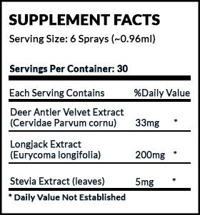 Supplement facts for a dietary supplement displayed in a table format. The heading states "SUPPLEMENT FACTS" in bold. Below, it indicates the serving size is 6 sprays, approximately 0.96 milliliters, with 30 servings per container. The contents of each serving include: Deer Antler Velvet Extract (33 milligrams), Longjack Extract (200 milligrams), and Stevia Extract (5 milligrams). The percentage of daily value for each ingredient is noted as not established with an asterisk next to it.
